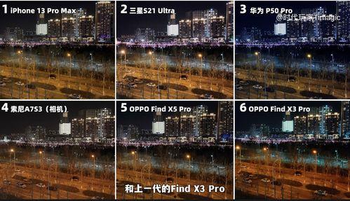 好夜色视频在线观看,尽享好夜色视频在线盛宴  第2张